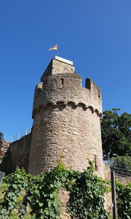 Burgschänke Wachtenburg